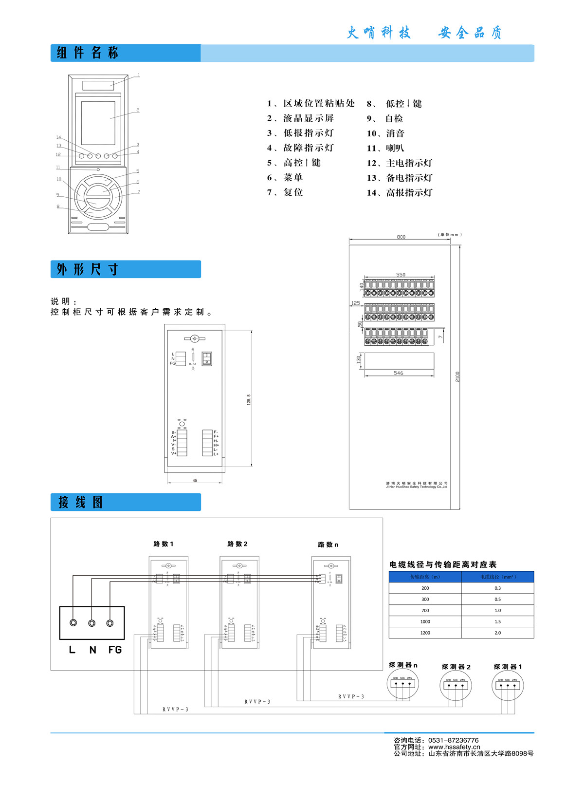 HSC-100型盤裝式氣體報(bào)警器